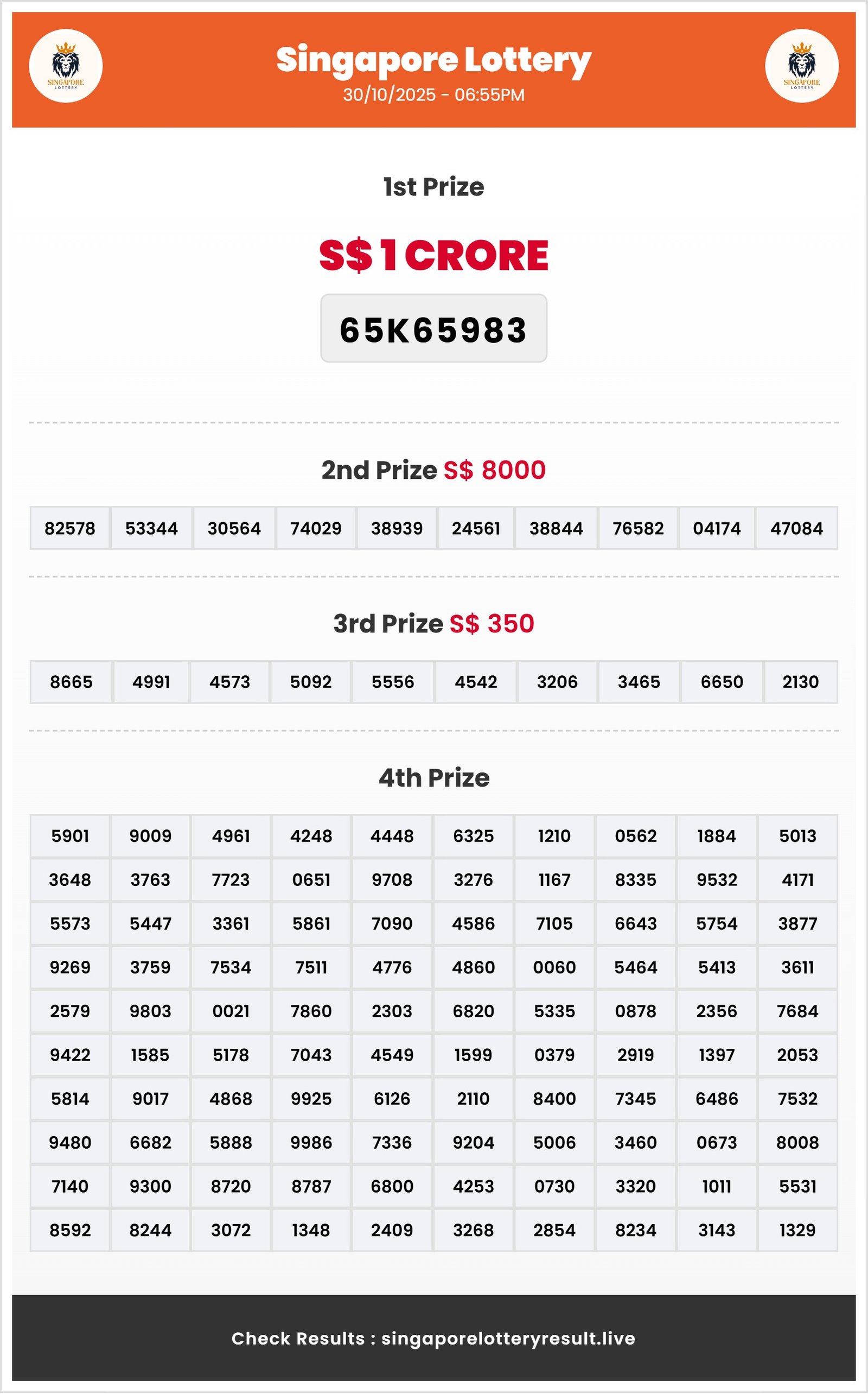 Thumbnail for 30/10/2025 Result | 01:55 PM